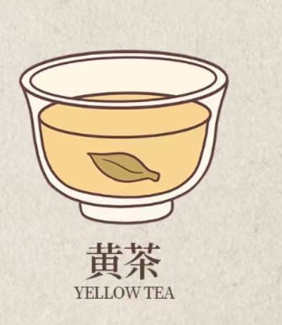 黄茶