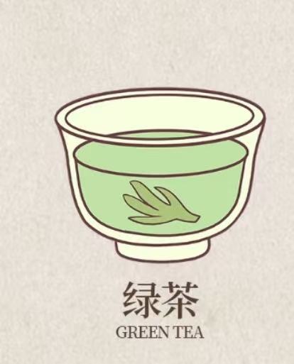绿茶