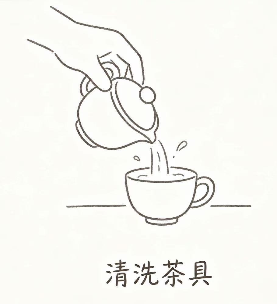 泡茶