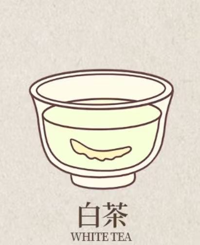 白茶