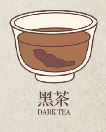 黑茶
